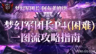 传奇服务器大比拼：哪个区才是你的真爱？ poster