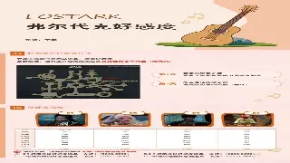 传奇新手入门：基础操作全解析，快速融入玛法大陆！ poster