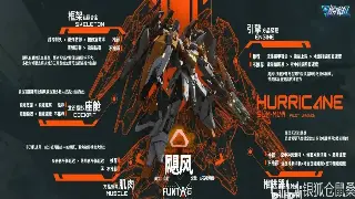 《传奇》新版本震撼上线！海量更新内容抢先看！ poster