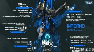 《传奇》服务器对比玩家心得：从稳定服到新兴服的全面分析 poster