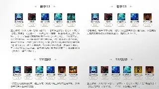 传奇游戏地图探索详解：揭秘各地图隐藏宝藏和攻略技巧 poster