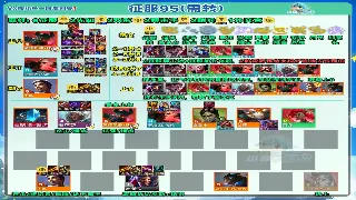 激情再燃！最新传奇私服开服，重温经典，法师助你制霸玛法！