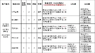 传奇手游最新更新公告：全新地图和功能优化详解