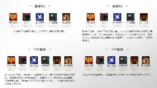 玛法大陆编年史：传奇游戏历史的黄金时代与变革之路