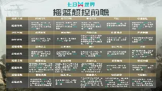 老玩家血泪教训：传奇地图隐藏的秘密，让你少走十年弯路！