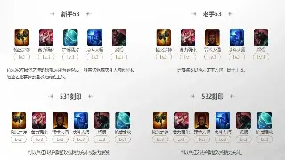 深入玛法大陆：传奇地图探索终极指南，隐藏宝藏与危险并存！