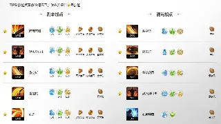 传奇私服燃爆开服季：骨灰级玩家带你重温玛法激情，装备爆率UP！