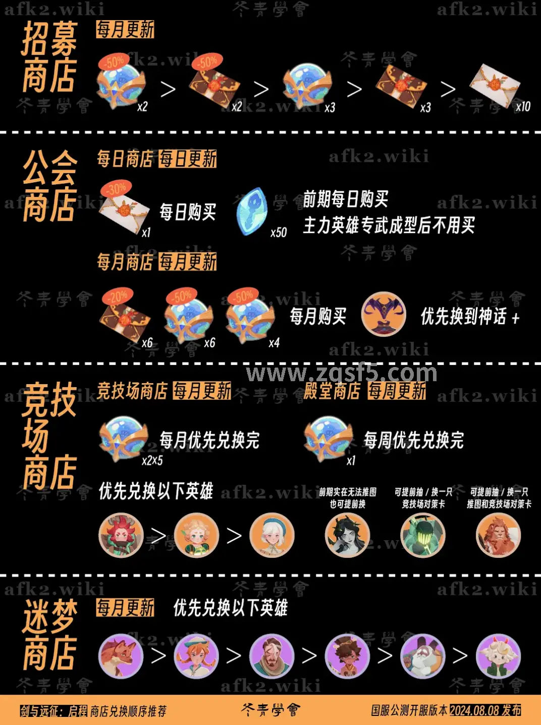 传奇私服GM工具