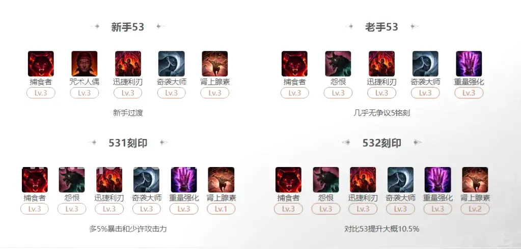 传奇私服服务器