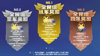 传奇私服开服啦！避坑指南：新手入坑必看，教你如何选择靠谱服！