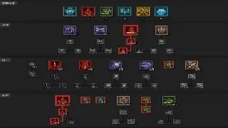 告别迷茫！传奇新手保姆级教程：从零开始，玩转玛法大陆！