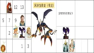 告别懵圈！传奇新手必看：从零开始，快速掌握基础操作与生存技巧！