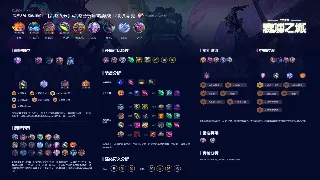 传奇征途再启：抓住时机，新服速览与生存法则 poster