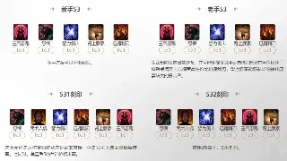 玛法大陆服务器版图大洗牌：老司机带你洞悉新区开服的生存法则！ poster