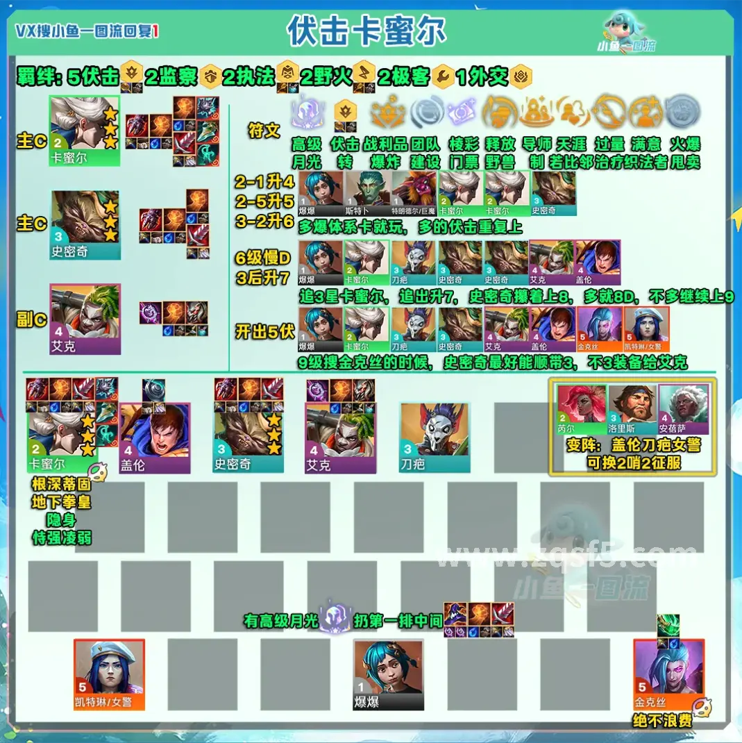 传奇游戏更新公告